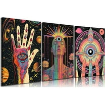 Psychedelic Eye Canvas Wall Art All Seeing Eye Pictures Wall Decor Retro Hippie Posters Prints Paintings for Bedroom Living Room Apartment Teen Dorm Home（Only canvas）
