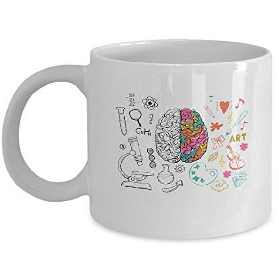 Psychology 11 oz Coffee Mug - Brain Anatomy Science Art White Ceramic Gift