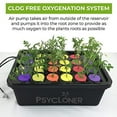 Psycloner Clone Machine, Hydroponics System, Cloner for Plant Cuttings