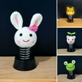 thumbnail image 1 of Ptetnvg Head Ornaments Handmade Frog Rabbit Tiger Pig Car Dashboard Decoration Cute Crochet Automobile Swinging Ornament Auto Traceless Double-sided Tape Car, 1 of 10