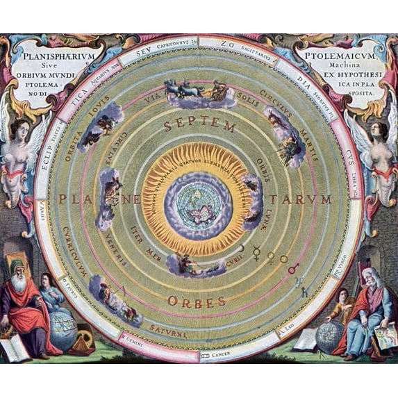 Ptolemaic Universe, 1660. /Nrepresentation Of The Ptolemaic World System. Color Engraving From Andreae Cellarii'S 'Harmonia Macrocosmica', 1660. Poster Print by  (18 x 24)
