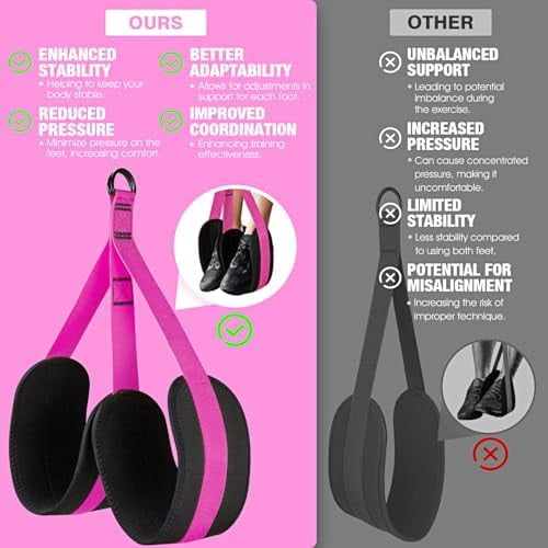 Pull Up Assistance Bands, Resistance Bands for Pull Up Bar Workout, Adjustable Heavy Duty Pull Up Assist Equipment with 4 Assistance Bands, Home Gym Fitness Exercise Strength Training Red