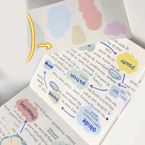Pull Out Sticky Notes Pad for Writing 100 Sheets Note Paper Memo Pad Reminder on Journal Planner Book Fridges Calender