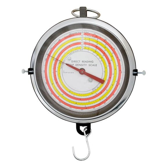 Pulp Density/Specific Gravity Scale Only