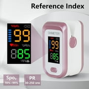 Pulse Oximeter Fingertip,Blood Oxygen Monitor with Lanyard,Finger Pulse Oximeter with Heart Rate Tracker,Rose Gold