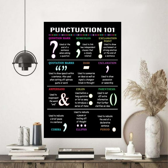Punctuation 101 Knowledge Print Poster 11 x 17 Inch Poster