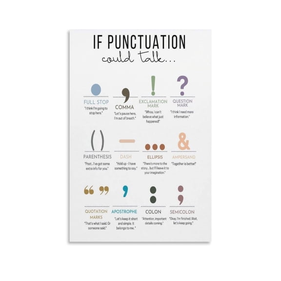 Punctuation English Canvas Wall-Art Posters For Room Aesthetic And Decor For Bedroom Living Room Bathroom Kitchen Office Decor