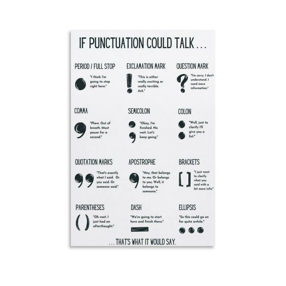 Punctuation English Grammar Decorative Painting Canvas Wall-Art Posters for Room Aesthetic.
