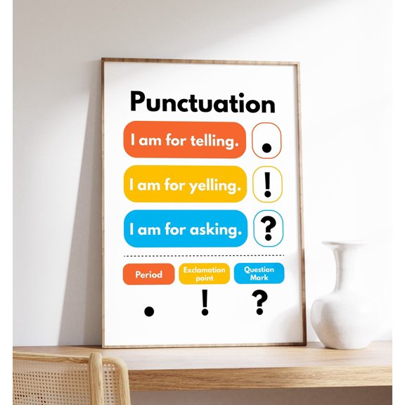 Punctuation English Grammar Language Arts Decor Teacher Learning Study Art, Unframed Paper Poster 8x10in