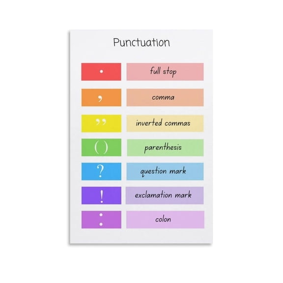 Punctuation English Grammar Living Room Bedroom Decorative Painting Canvas Wall-Art.