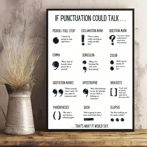 Punctuation Grammar Learning Classroom Wall Poster, 16x24 UNFRAMED , Poster Print Only