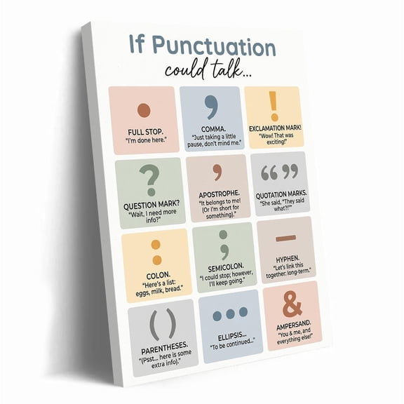 Punctuation Grammar Wall Art For Classroom English Teacher Gift Educational Language Arts Decor Minimalist Writing Room Art