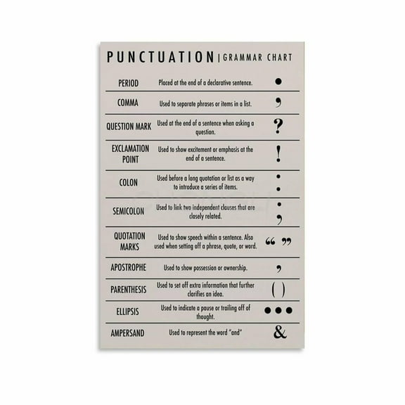Punctuation Marks English Poster Classroom Posters Canvas Painting Wall Art Poster for Bedroom Living Room Decor