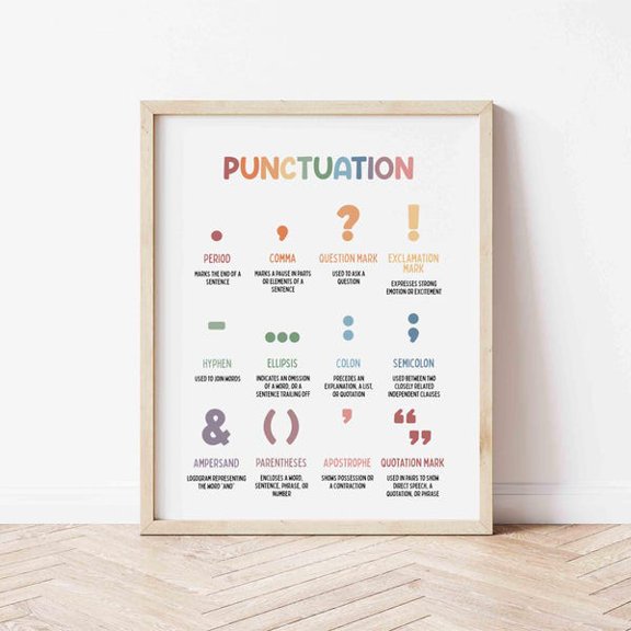 Punctuation Poster, Classroom Decor Educational Print, English Classroom Printable, Unframed Paper Poster 8x10in