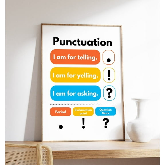 Punctuation Poster, English And Grammar Print, Language Arts Decor, English Teacher, Learning And Study, Wall Art, Modern Wall Decor, 12x18 UNFRAMED