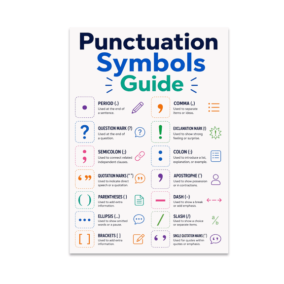 Punctuation Symbols Guide Poster - Modern Decor - 13x19 Poster Print