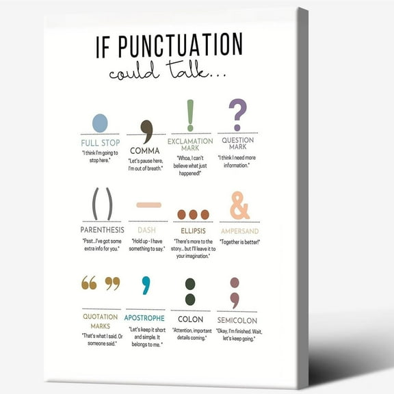 If Punctuation Could Talk Posters Boho Style Grammar Canvas Wall Art English Classroom Middle School High School Educate Prints Painting For Home Bedroom Dorm Wall Decor