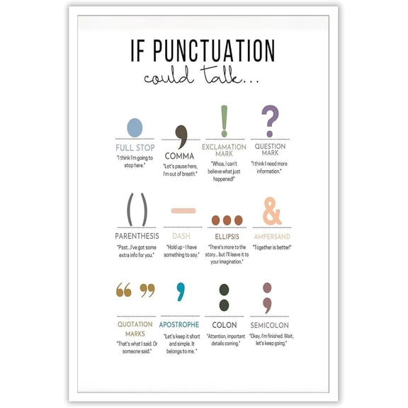 If Punctuation Could Talk Posters Boho Style Grammar Canvas Wall Art English Classroom Middle School High School Educate Prints Painting For Home Bedroom Dorm Wall Decor 12x16in Unframed