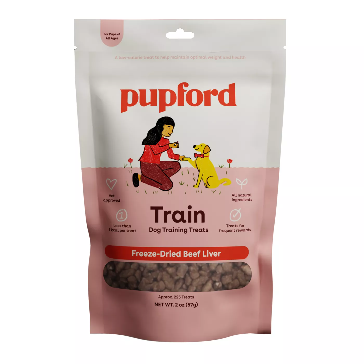 High Calorie Foods Dogs