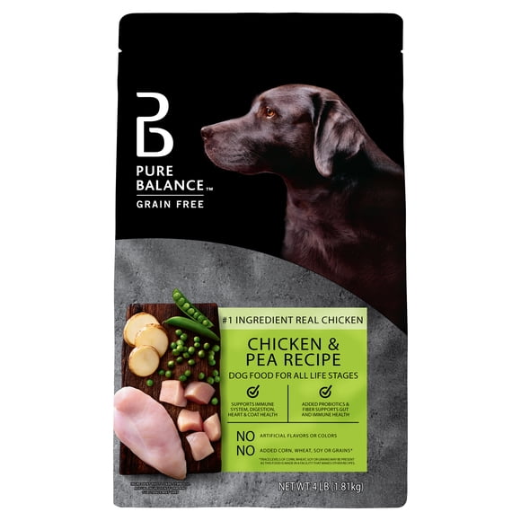 Sundays Dog Food
