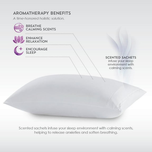 Pure Care Aromatherapy Pillow Protector, Twin