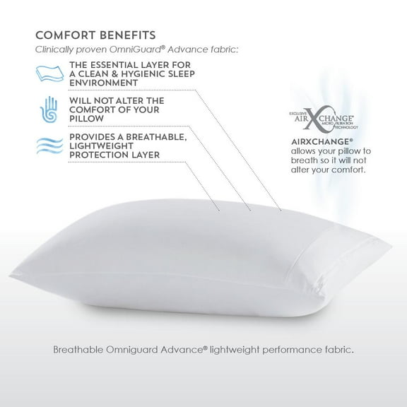 Pure Care Pillow Protector, Twin