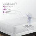 thumbnail image 1 of PureCare AromaTherapy 5-Sided Mattress Protector Cal King, White, 1 of 5