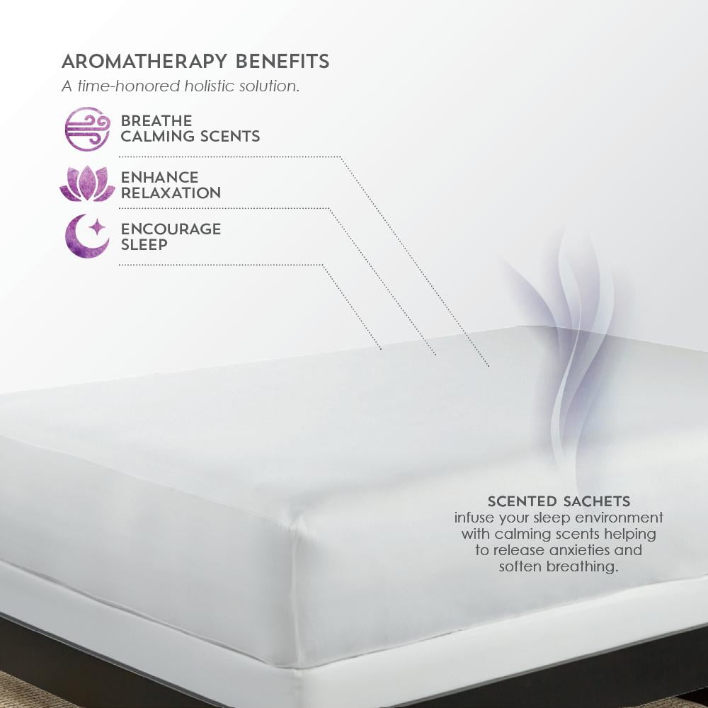 Full White Nylon and Polyester Aromatherapy Mattress Protector