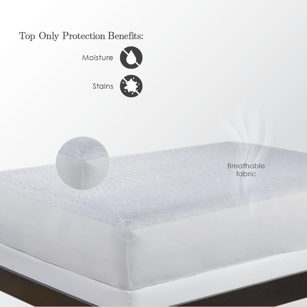 Full Size White Cotton Terry Mattress Protector