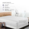 thumbnail image 1 of PureCare Tencel 5-Sided Mattress Protector Twin XL, White, 1 of 4