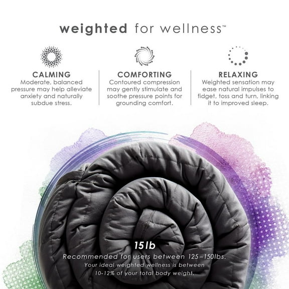PureCare Zensory 15lb Weighted Blanket 48"x72", Dark Gray