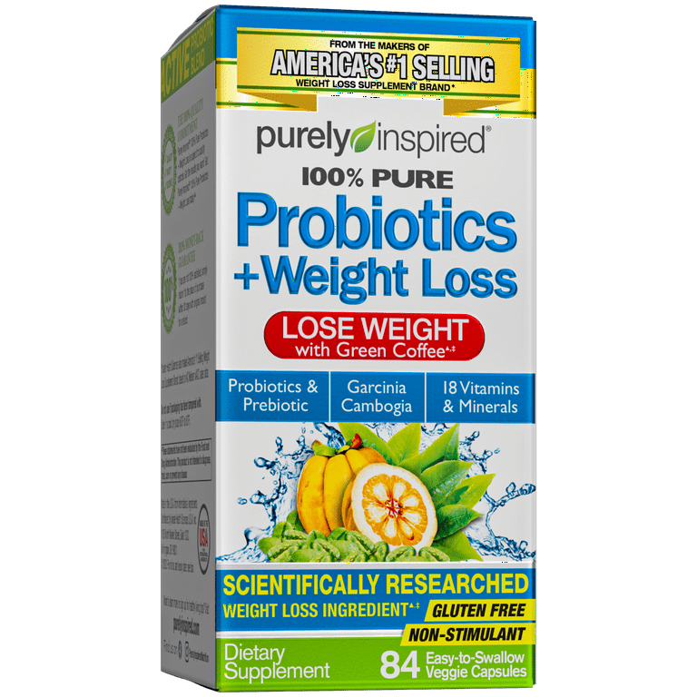 When is the Best Time to Take Weight Loss Pills
