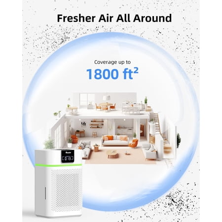 Purifier for Home Large Room 1800 Sq Ft Coverage with H13 True HEPA Filter, PM2.5 Monitor & Quality Light, Essential Oil Diffuser, 15dB Sleep Mode, Timer & Lock