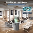 thumbnail image 1 of Purifier for Large Room to 1076 Sq Ft with PM 2.5 Display, Dual-Sided Intake, 24dB Quiet Operation,, 1 of 6