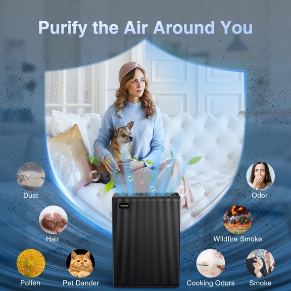 Purifier for Large Room to 2000ft², H13 HEPA Filter for Pets Dust with Quiet Sleep Mode and Timer