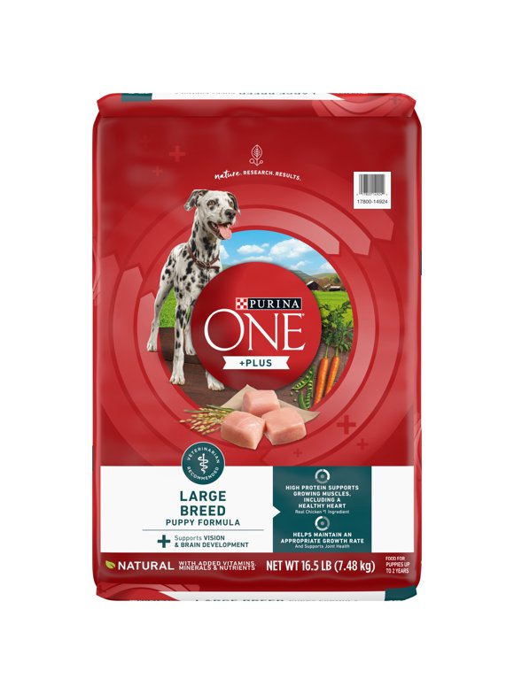Puppy Food in Dog Food