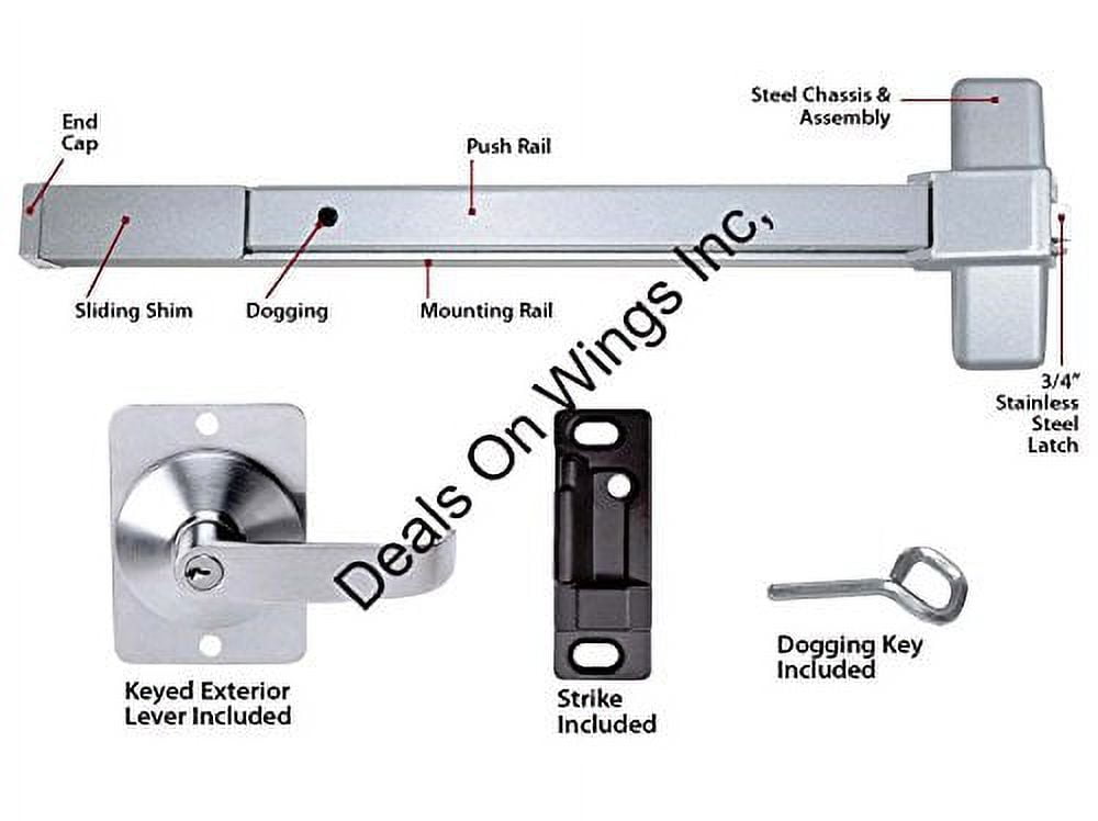 Device rails