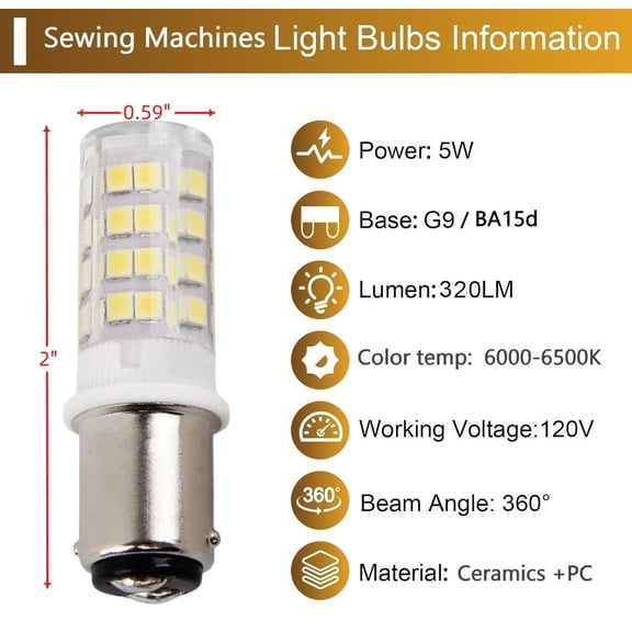 Push-in LED Light Bulb for Sewing Machines 2 Pack 120V 5Watt 6000-6500K White Light