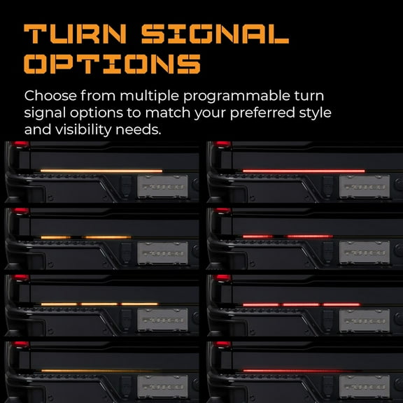 Putco 760048-08 Blade  TAILGATE LIGHT BAR