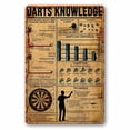 thumbnail image 1 of Puzzles 300 PCS Vintage Darts Knowledge Coffee Shop ative Art Pring Poster, 1 of 5
