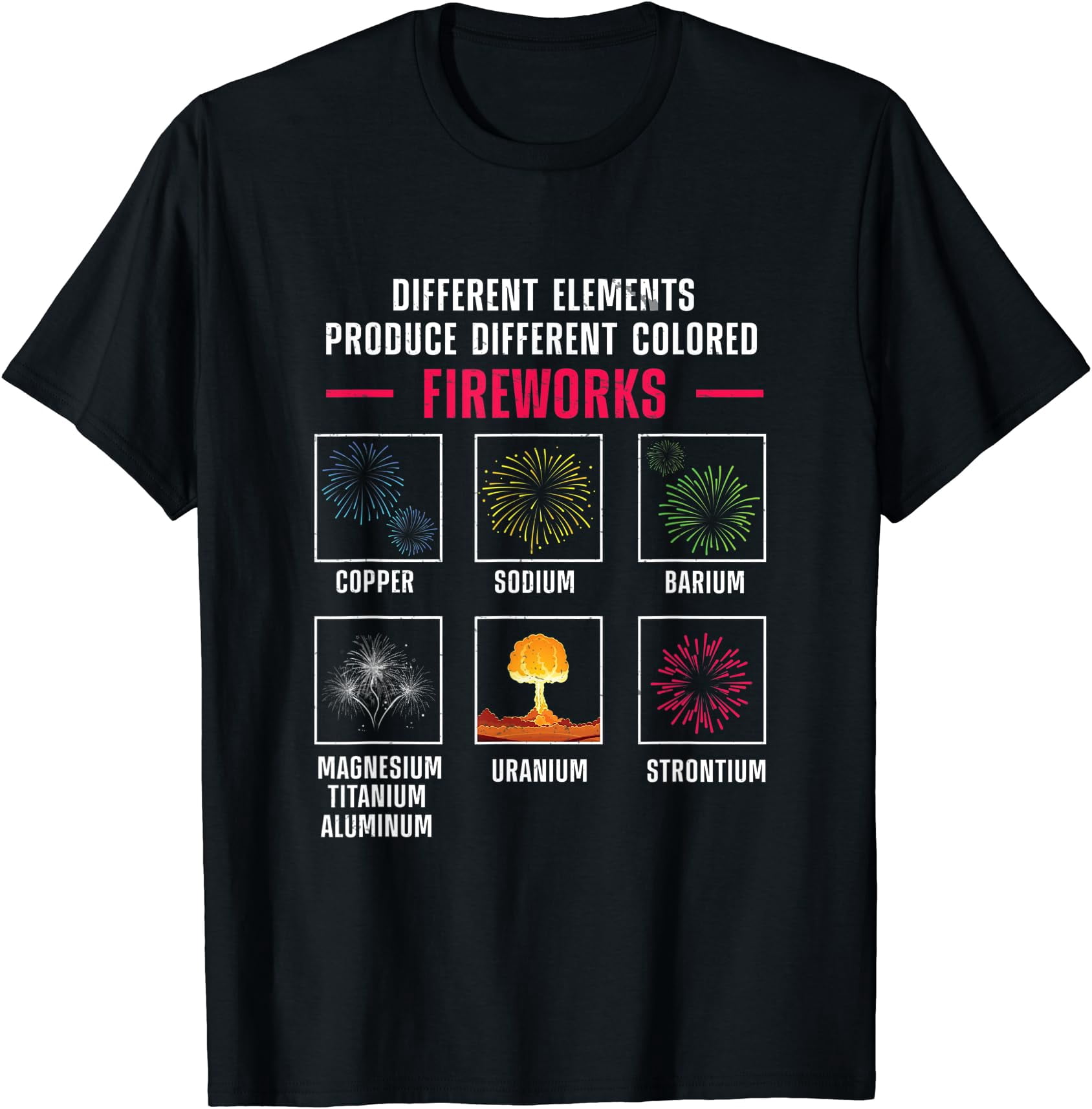 Pyrotechnician Different Elements Fireworks Director T-Shirt - Walmart.com