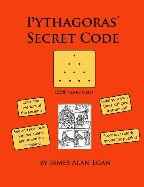 Secrar Code Numbers Secret Code Number
