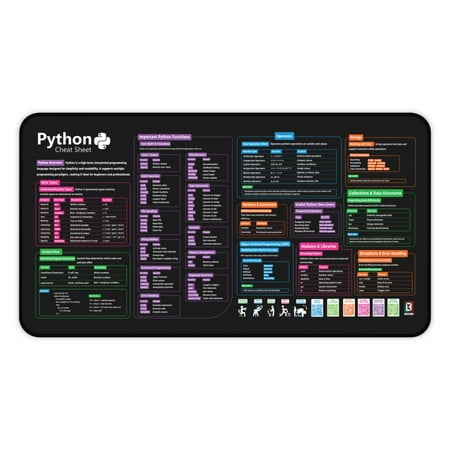 Python Cheat Sheet Desk Mat – Neoprene Coding Desk Pad with Anti-Slip Base & Stitched Edges, Python Programming 12x22 in