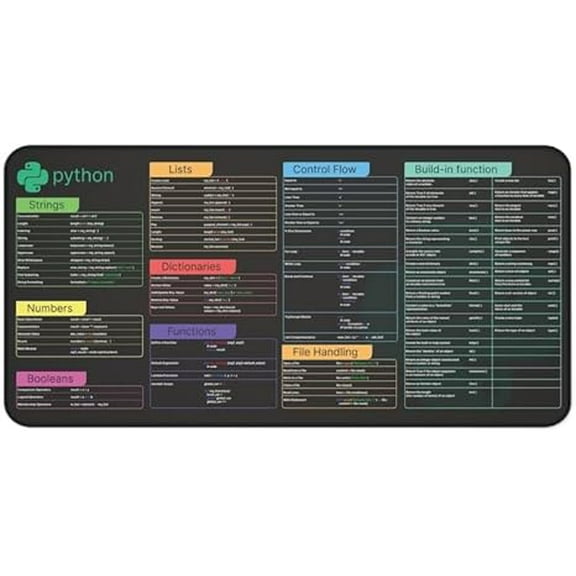 Python Cheat Sheet Desk Mat for Software Engineers, Hackers and Programmers, Quick Key, Large Anti-Slip Keyboard Pad Mouse Mat