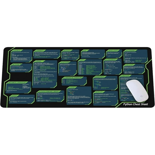 Python Cheat Sheet Mousepad for Beginners - Python Reference Guide Desk ...