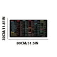 Python Commands Shortcuts Mouse Pad,Excel Shortcut Keys Mouse Pad ...