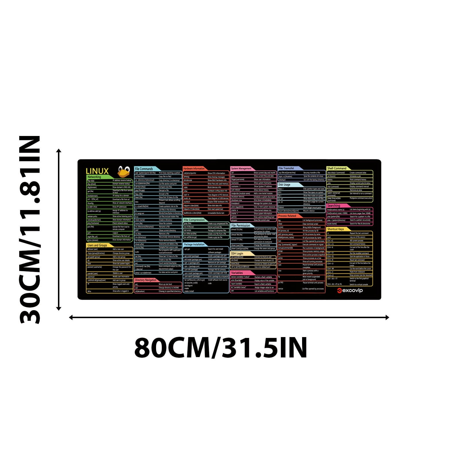 Python Commands Shortcuts Mouse Pad,Excel Shortcut Keys Mouse Pad ...