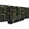 Python Commands Shortcuts Mouse Pad,Extended Large Cheat Sheet Mousepad ...