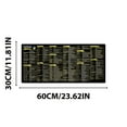 thumbnail image 1 of Python Mouse Pad,Python Commands Shortcuts Mouse Pad,Python Cheat Sheet, Extended Large Cheat Sheet Mousepad Pc Office Spreadsheet Keyboard Mouse Mat Non-Slip Stitched Edge Keyboard Shortcut Mouse Pad, 1 of 6