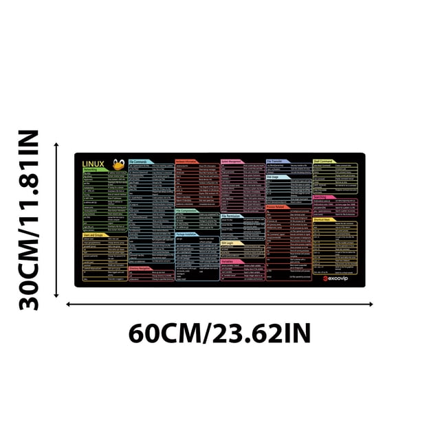 Python Mouse Pad,Python Commands Shortcuts Mouse Pad,Python Cheat Sheet, Extended Large Cheat Sheet Mousepad Pc Office Spreadsheet Keyboard Mouse Mat Non-Slip Stitched Edge Keyboard Shortcut Mouse Pad